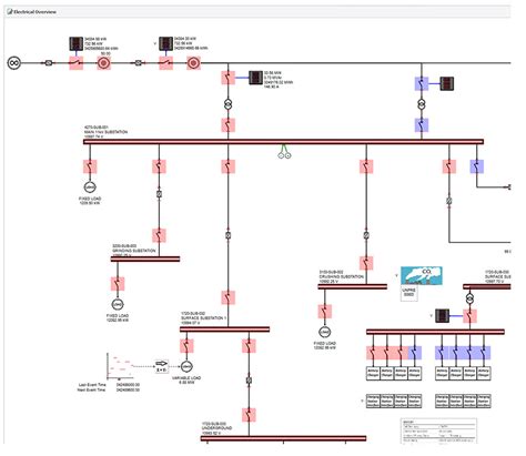 electrical reticulation diagram.